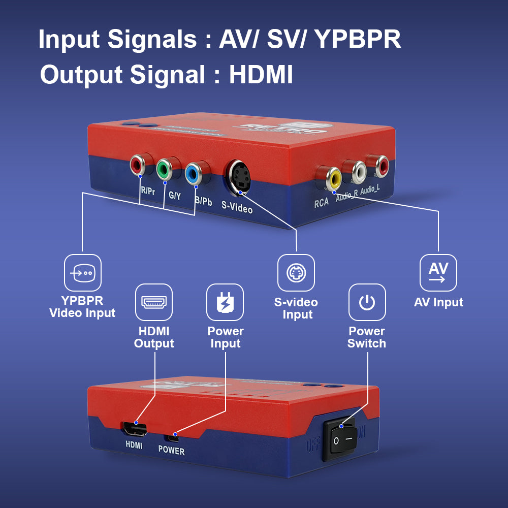 RetroScaler2x A/V to HDMI compatible Converter and Line-doubler