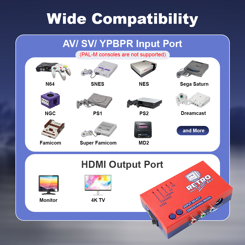 RetroScaler2x A/V to HDMI compatible Converter and Line-doubler