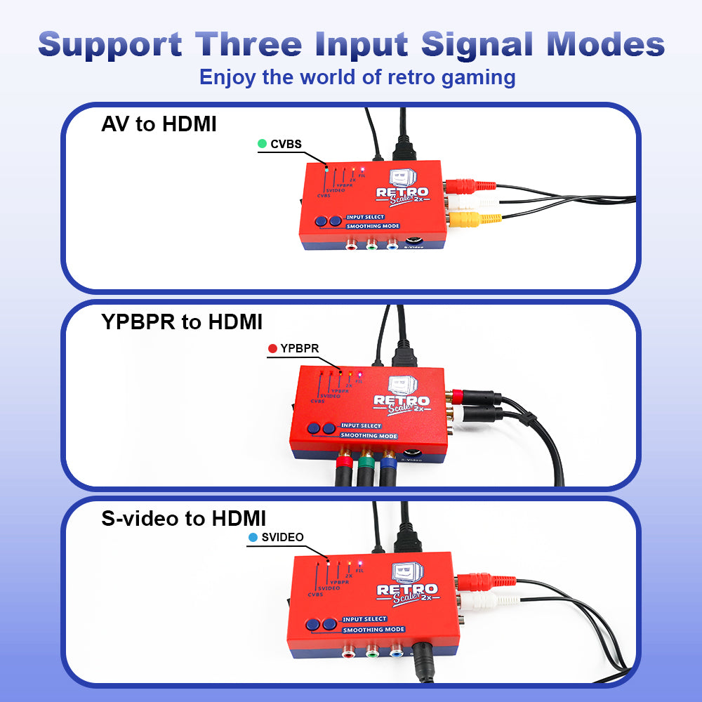 RetroScaler2x A/V to HDMI compatible Converter and Line-doubler