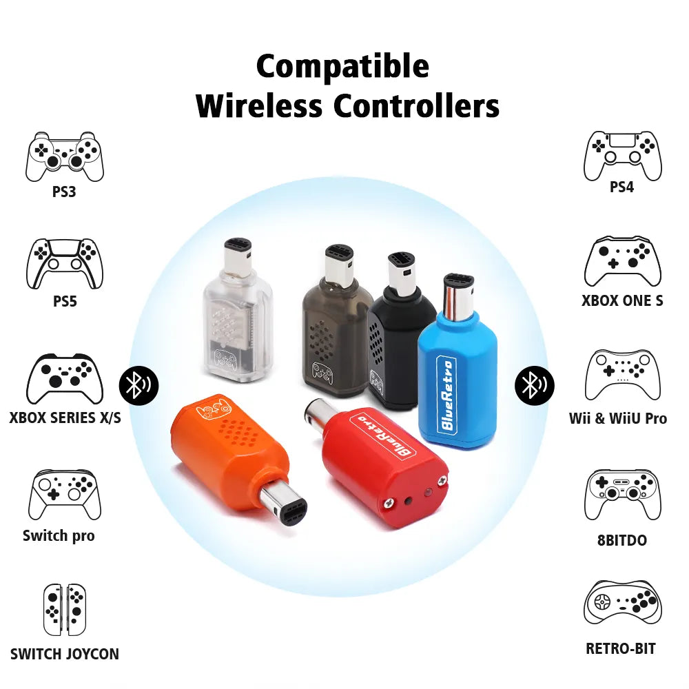 Wireless Controller Adapter for Nintendo GameCube & More – Multi-Platform Compatibility, Long-Range Connectivity, and Low-Latency Performance